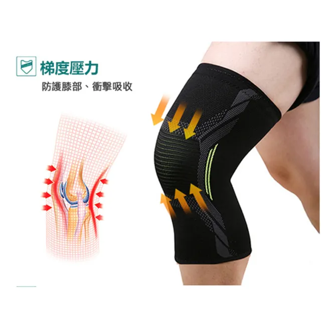 【Leader X】3D彈力針織 透氣加壓運動護膝腿套(3D編織 內置防滑膠條 2只入)