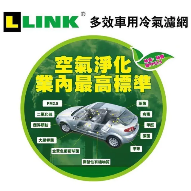 【LINK BEAR】防疫必備 冷氣濾網LINK醫療級 豐田/凌志/馬自達 LC-2131C(車麗屋)