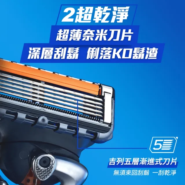 【Gillette 吉列】Proglide無感動力刮鬍刀片-4刀頭