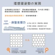 【BELLE VIE】台灣製 可折疊針織布獨立筒透氣床墊/涼墊/和室墊(單人-90x186cm)