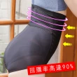 【玉如阿姨】FIT!經典剋腹塑褲※M027(束腰-撫平-小腹-腰夾-塑身衣-台灣製)