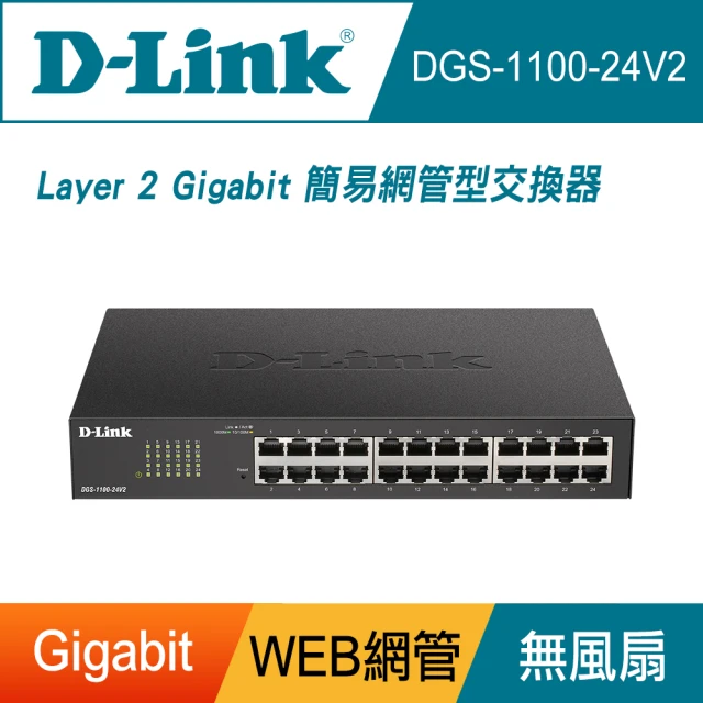 gigabit交換器