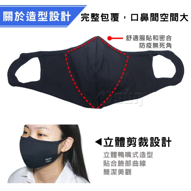 【Osun】一體成型防疫3D立體三層防水運動透氣布口罩台灣製造(- 顏色任選/特惠價CE319 -)