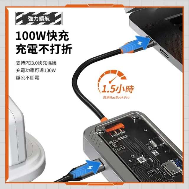 【ANTIAN】Type-C 八合一多功能HUB筆電轉接器 RJ45網口集線器(HDMI/USB3.0 擴展塢/100W PD快充/SD)
