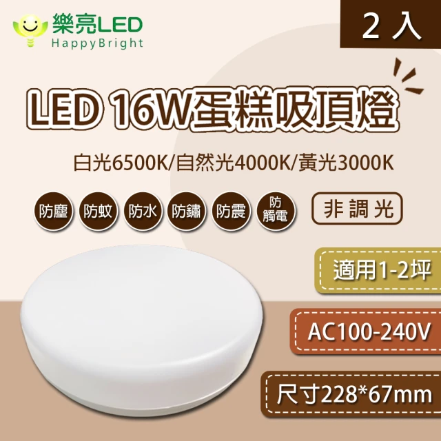 HappyBright 樂亮 LED 16W IP55 非調光 蛋糕型吸頂燈 2入組(全電壓 防水燈具 浴室燈 陽台燈 房間燈)