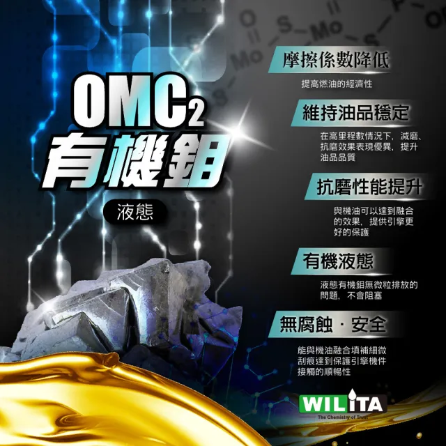 【WILITA 威力特】抗磨修補引擎機油精 6入優惠組(汽、柴油車適用)