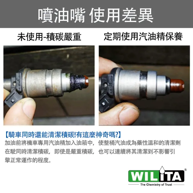 【WILITA 威力特】機車專用汽油精100ml 2入(省油提升馬力性能)