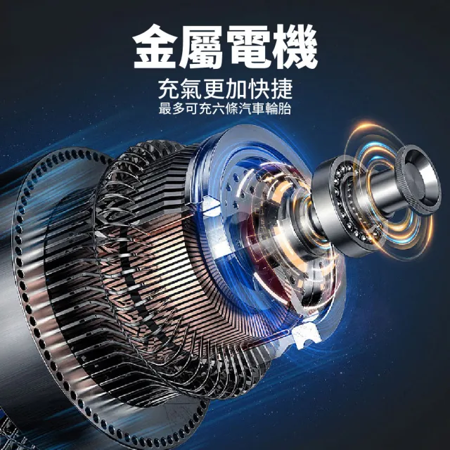 【JINPEI 錦沛】電動打氣機 電動打氣筒 車用充氣泵 籃球充氣機 胎壓偵測(JP-01B)