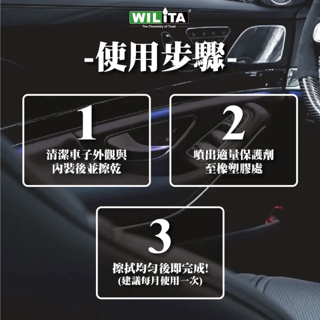 【WILITA 威力特】塑料還原劑 橡塑膠保護 橡保劑 600ml(3入)