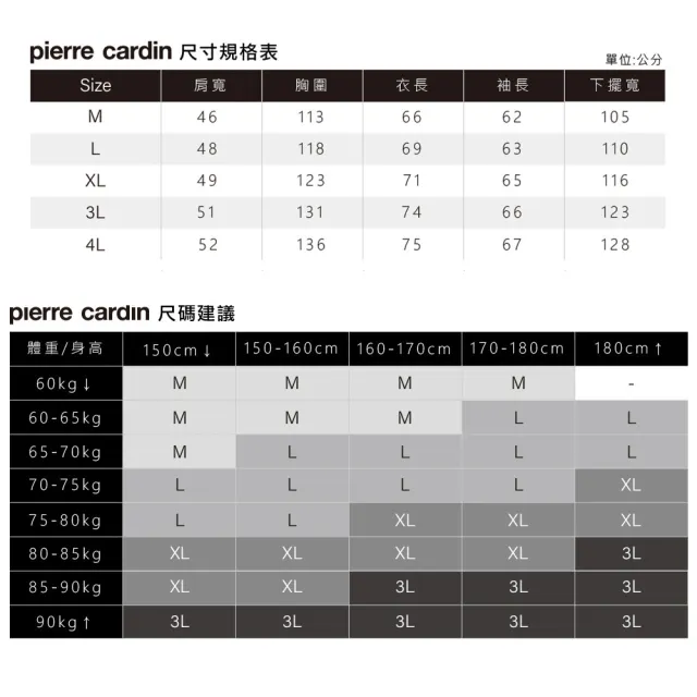 【pierre cardin 皮爾卡登】網路獨家 男款 防風壓紋立領休閒薄夾克外套-藍色(7225665-38)