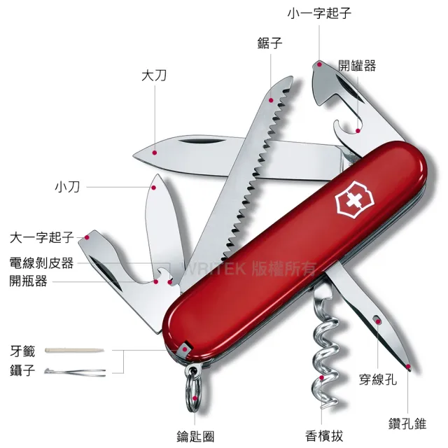 【VICTORINOX瑞士維氏】露營者13用 瑞士刀(紅)