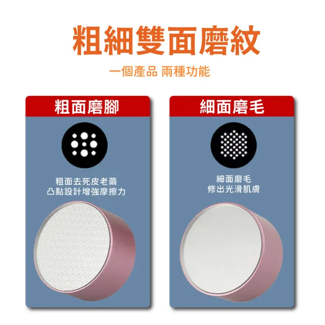 【磨毛去皮】兩用雙面奈米除毛器搓腳器(死皮挫 磨腳皮 刮腳皮 除毛 脫毛儀 刮毛器 去角質 足部保養)