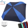 【雨之情】顛覆傳統撞色方形折傘(獨特方形傘)
