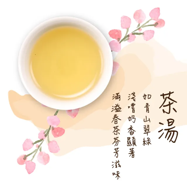 【名池茶業】阿里山馨香金萱烏龍茶葉(75g x28)