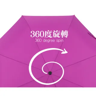 【雨之情】360度順風卸力折傘(雨傘/手開傘/摺疊傘)