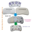 【C.D.BABY】嬰童枕蜂巢網 M(嬰兒枕 兒童枕透氣枕 塑型枕 3D網枕)