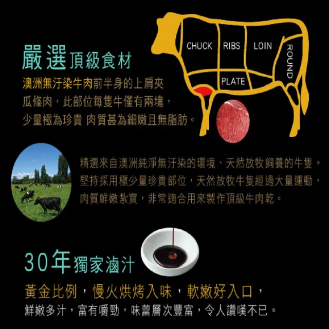 【這一包】頂級牛肉乾 超值10包(TVBS強推 秒殺牛肉乾)