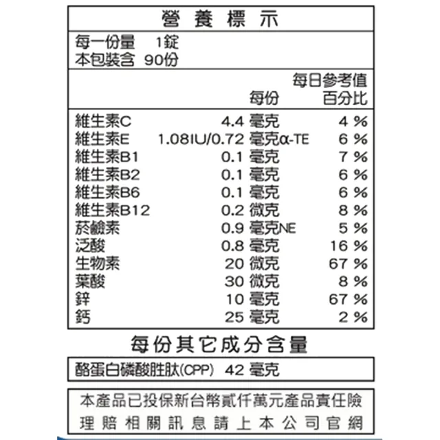 【SENTOSA 三多】鋅錠(90錠/盒)