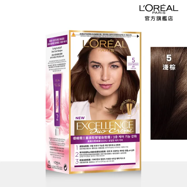 【LOREAL Paris 巴黎萊雅】優媚霜三重護髮雙管染髮霜(8色任選)