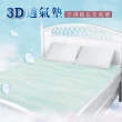 【舒福家居】3D立體透氣床墊-雙人加大(波光綠)