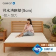 【QSHION】透氣可水洗床墊/雙人加大6x6.2尺/高5CM(100%台灣製造 日本專利技術)