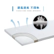 【QSHION】透氣可水洗床墊/雙人加大6x6.2尺/高8CM(100%台灣製造 日本專利技術)