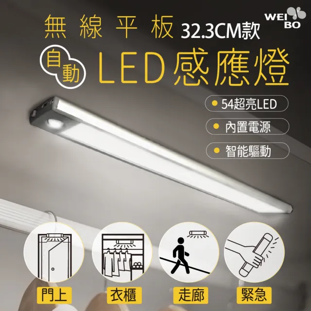 【WEIBO】磁吸LED紅外線感應燈LI3254M 32.3CM(USB充電 54顆LED 櫥櫃燈 小夜燈 緊急照明)