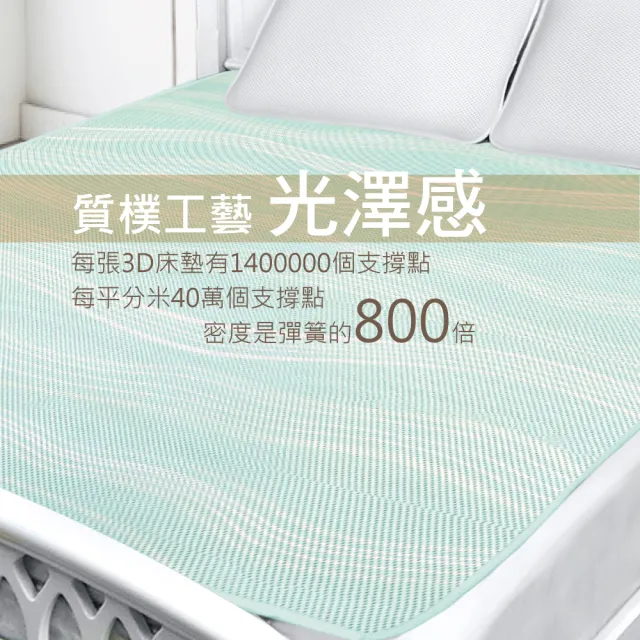 【舒福家居】3D立體透氣床墊-雙人(波光綠)