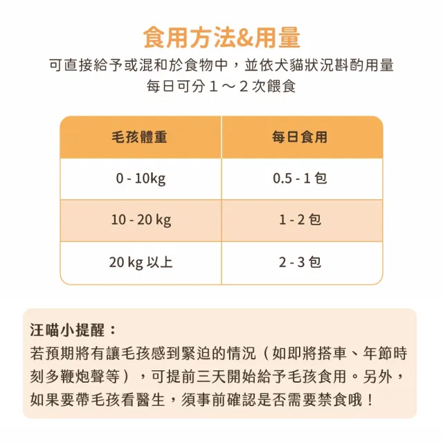 【汪喵星球】汪喵紓壓胺基酸 2gX20包(犬貓保健)