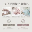 【PUKU 藍色企鵝】嬰幼兒防水保潔尿墊60×80cm(汽車/綿羊)