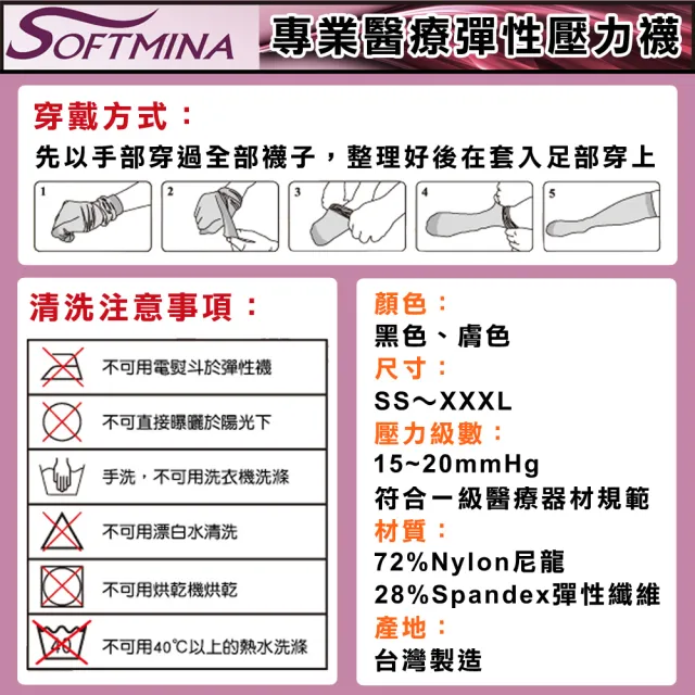 【Softmina】專業醫療彈性壓力止滑露趾大腿襪-超薄型(醫療襪/彈性襪/壓力襪/靜脈曲張襪)