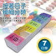 7日可拆式DIY組合彩色透明保健藥盒(兩款可選/糖友款/一般款/無限延伸/附星期貼紙)