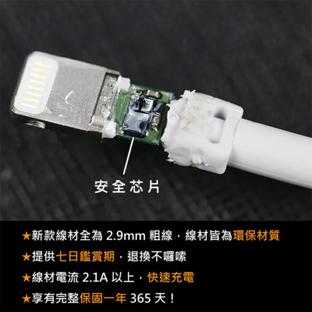 【聆翔】iPhone充電線傳輸線(Lightning 對 USB 連接線 2M)