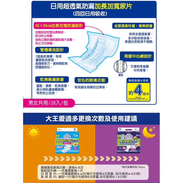 【日本大王】愛適多 日用超透氣防漏加長加寬尿片-4回吸收(38片/包X4包 箱購)