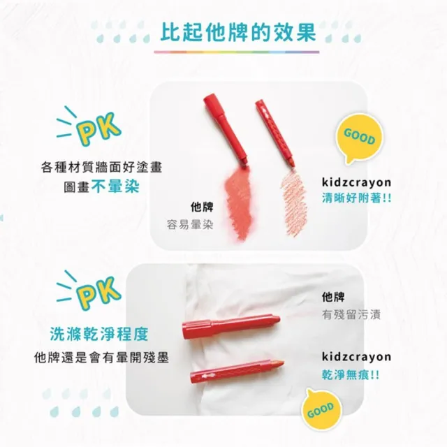 【mamayo 媽媽友】水洗蠟筆-優惠3入組 六色/盒(洗澡蠟筆｜水洗蠟筆｜浴室蠟筆｜水洗蠟筆｜洗澡蠟筆)