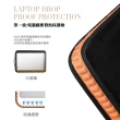 【WiWU】ALPHA16吋耐震筆電包(內膽/手提 黑色 專利防撞保護)