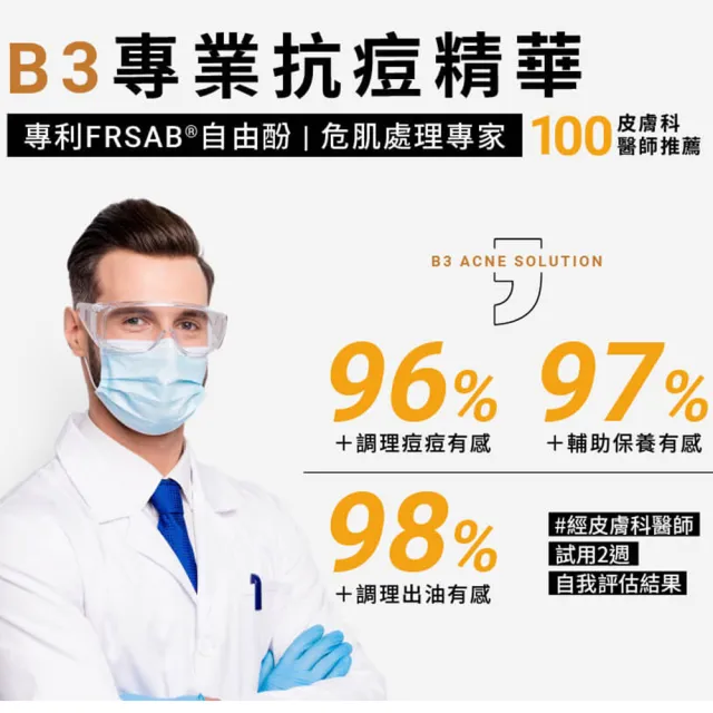 【Dr. May美博士】B3專業抗痘精華新客特惠組(抗痘精華1入+大安瓶水光黑面膜4片)