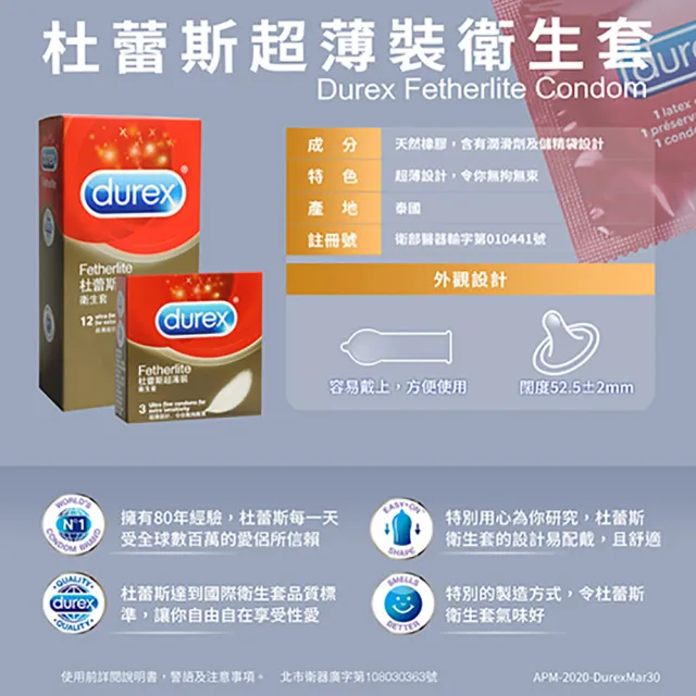 【Durex杜蕾斯】超薄裝保險套12入/盒