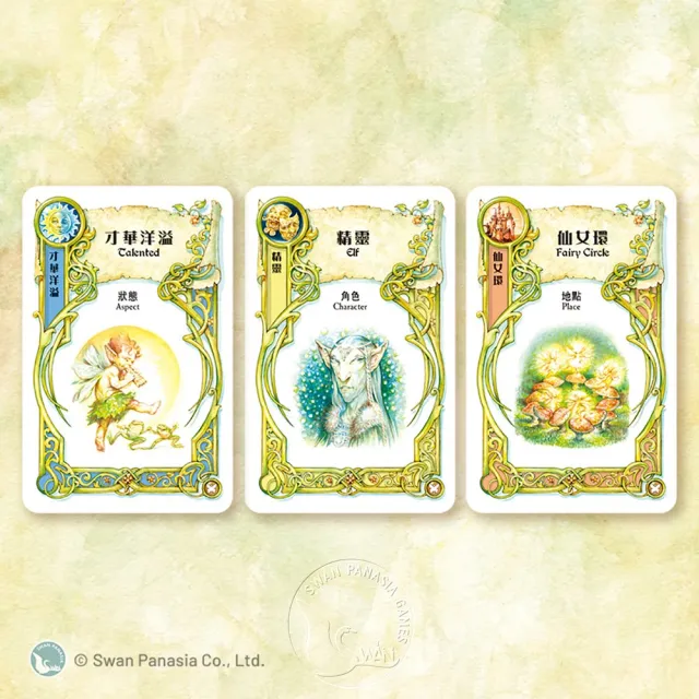 【新天鵝堡桌遊】從前從前...精靈幻境擴充 Once Upon A Time:Fairy Tales(全家一起來、越多人越好玩)