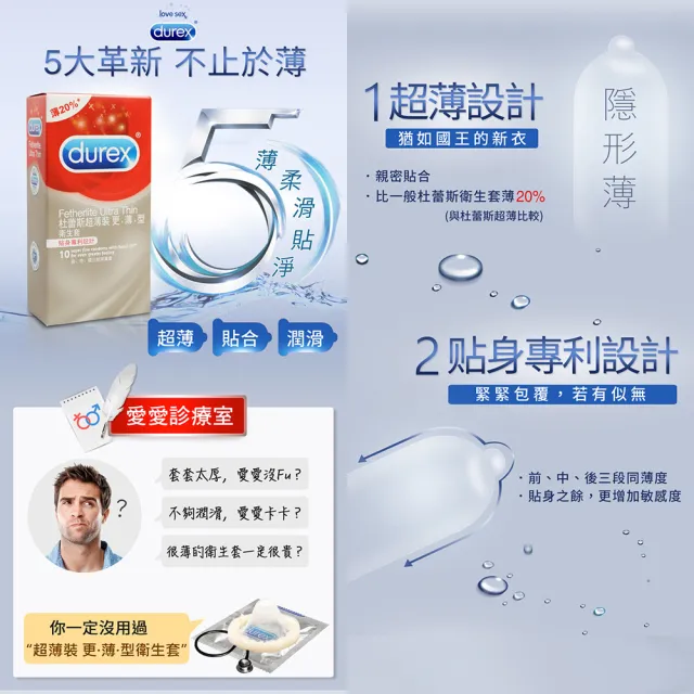 【Durex杜蕾斯】超薄裝更薄型保險套10入/盒