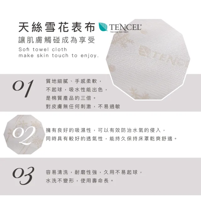 【ISHUR 伊舒爾】天絲超防水透氣保潔墊含枕套2入三件組 單人雙人加大特大均一價(防水/多項SGS認證/速達)