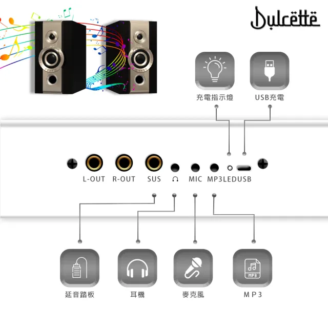 【Dulcette】DC11 88鍵標準厚鍵電子鋼琴(#1美國亞馬遜知名品牌 可攜式電子鋼琴 電子琴)