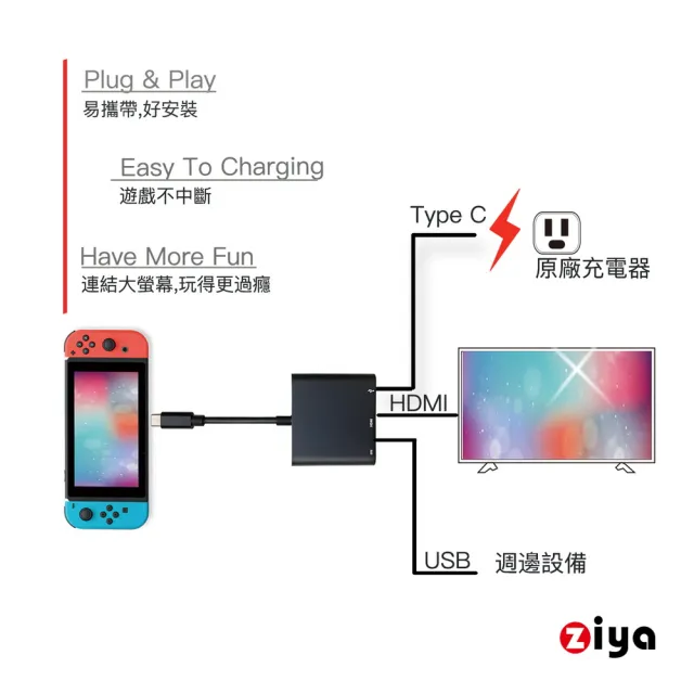【ZIYA】Swich副廠 HDMI 視訊轉接線(4K精緻流暢款 暗黑色)