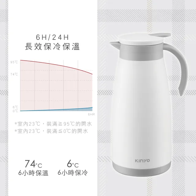 【KINYO】真空不鏽鋼保溫壺 熱水壺1.5L(KIM-42)