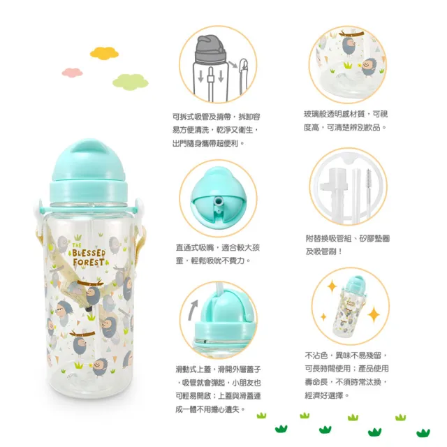 【莫菲思】晉怡 MIT兒童環保安全無毒Tritan滑蓋吸管水壺(兒童水瓶/運動水壺/三色可選)