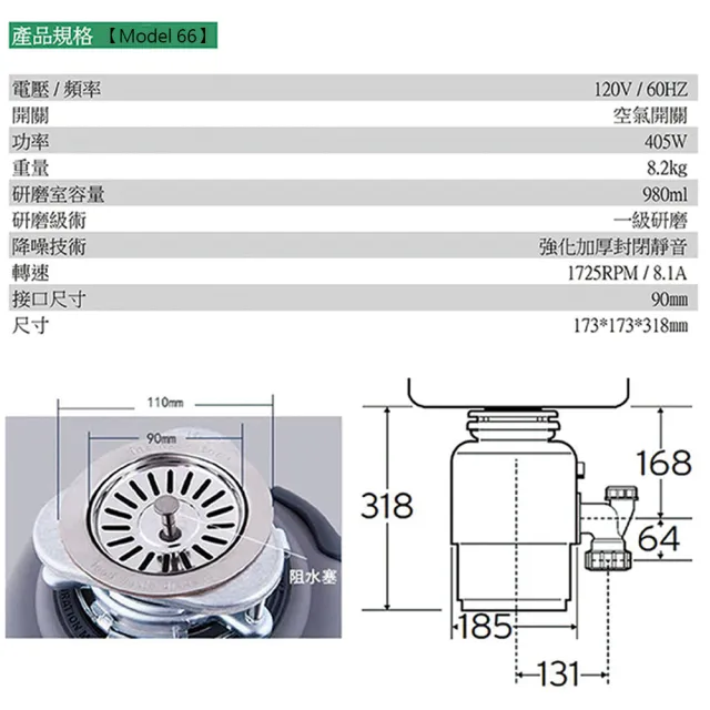 【Insinkerator】美國原裝Insinkerator廚餘處理機Model 66