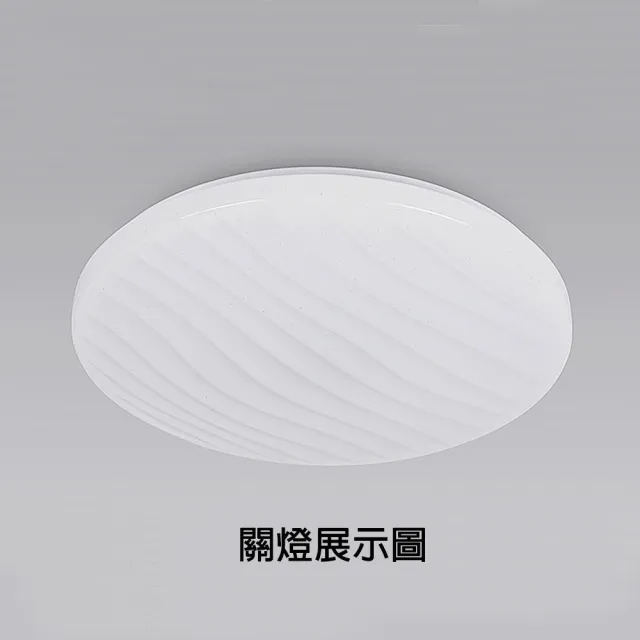 【Honey Comb】星空LED24W浴室陽台燈白光(V3892W)