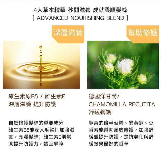 【Moonlight 莯光】進化版滋養柔順洗髮精400mlx2入組(超強舒緩頭皮敏弱敏紅)
