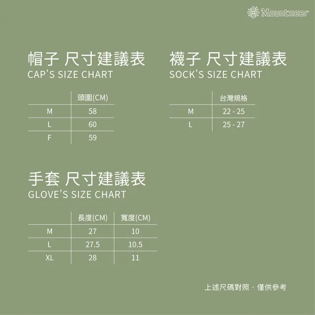 【Mountneer 山林】中性 3M鋪棉耳罩軍帽-丈青 12H02-85(鴨舌帽/方形鴨舌帽/耳罩/運動帽/休閒帽/保暖帽)