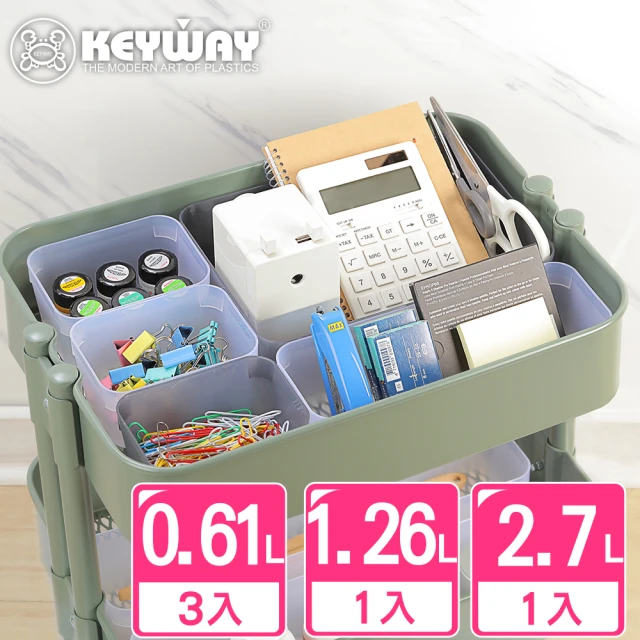 KEYWAY 聯府